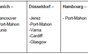 Lufthansa : 16 liaisons et 5 destinations comme nouveautés pour l’Été 2013