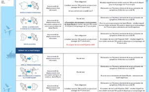 Martinique et Guadeloupe : le test Covid obligatoire pour les voyageurs en provenance de Guyane Martinique et Guadeloupe : le test Covid obligatoire pour les voyageurs en provenance de Guyane