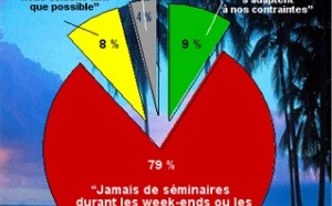 La RTT ''plombe'' l'organisation des conventions le week end