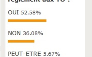 Les Réseaux vont-ils devoir épauler les TO pour éviter leur disparition ?