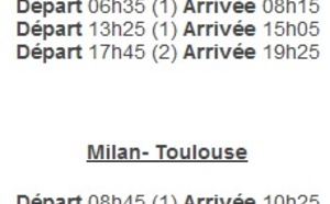Twin Jet : vols Toulouse-Milan dès le 9 septembre 2013