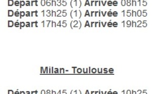 Twin Jet : vols Toulouse-Milan dès le 9 septembre 2013