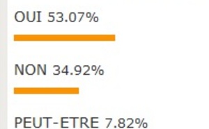 Relations TO-Distribution : le lien n’est pas (complètement) rompu...