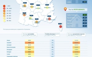 Abritel : pour l'été 2013, les Français choisissent... la France !