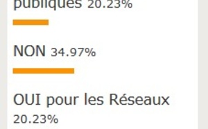 Voyages Fram : les pros ne veulent pas de passe-droits...