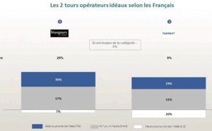 Voyageurs du Monde, agence de voyages idéale pour les Français ?