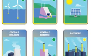 Voyages SNCF et GoodPlanet sensibilisent les jeunes voyageurs aux enjeux environnementaux