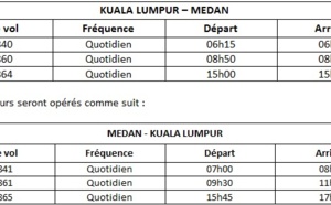 Malaysia Airlines : 3e vol quotidien entre Kuala Lumpur et Medan dès le 15 septembre 2013