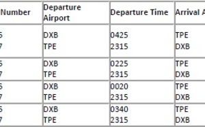 Emirates : vols entre Dubaï et Taipei dès le 10 février 2014