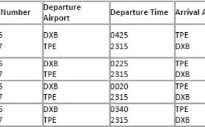 Emirates : vols entre Dubaï et Taipei dès le 10 février 2014