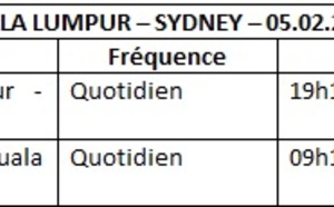 Malaysia Airlines : 4 fréquences hebdo supplémentaires sur Sydney-Kuala Lumpur