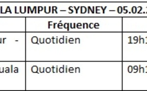 Malaysia Airlines : 4 fréquences hebdo supplémentaires sur Sydney-Kuala Lumpur