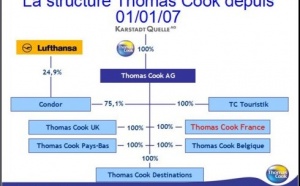 Thomas Cook peaufine sa stratégie de conquête de parts de marché