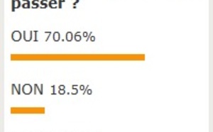 Sondage : 70% des AGV se disent non “Marmara dépendantes”...