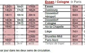 Thalys va pousser ses liaisons au départ de Paris jusqu'à Düsseldorf et Essen