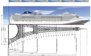 MSC met à l’honneur les navires Serenata et Fantasia