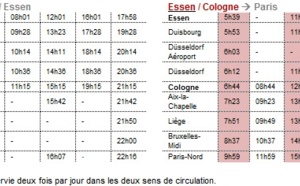 Thalys renforce ses fréquences vers l'Allemagne dès le 15 décembre 2013