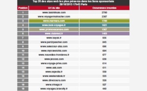 Stratégie omnicanal : Selectour Afat a des atouts mais ce n'est pas gagné... Stratégie omnicanal : Selectour Afat a des atouts mais ce n'est pas gagné...
