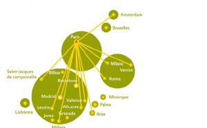 Roissy CDG-Malaga : Vueling inaugure Malagua en juin et vise 25 000 passagers