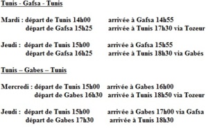 Tunisair : reprise des dessertes de Gafsa et Gabes le 21 janvier 2014