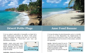 Martinique : un nouveau guide recense toutes les plages de l'île