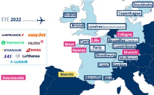 L'aéroport de Biarritz prévoit de retrouver 72% du trafic de 2018