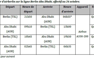 airberlin passera à 2 vols quotidiens entre Berlin et Abu Dhabi dès le 26 octobre 2014