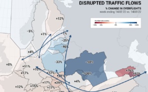 Guerre : quelles conséquences sur le ciel européen ?