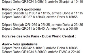 Qatar Airways double ses fréquences vers Dubai et Abu Dhabi