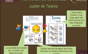 Beachcomber Tours : un « Royal Palm & Golf » à Marrakech en 2009 Beachcomber Tours : un « Royal Palm & Golf » à Marrakech en 2009