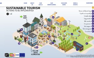 Un guide pratique interactif des bonnes pratiques du tourisme durable