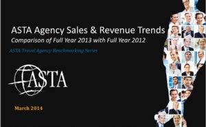 US Travel Agencies : Strong Revenue Growth for the Second Year in a Row