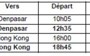 Dragonair : vols entre Hong Kong et Bali dès le 27 avril 2014