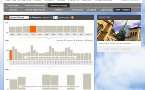 easyjet lance un outil de comparaison des tarifs sur un mois easyjet lance un outil de comparaison des tarifs sur un mois
