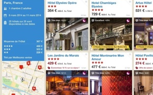 Comment Hotels.com améliore ses ventes sur le mobile ?