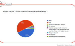 Clients des agences et touristes potentiels, un vrai décalage face aux voyages