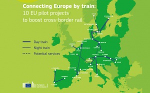 L’Union Européenne roule pour un réseau ferroviaire européen L’Union Européenne roule pour un réseau ferroviaire européen