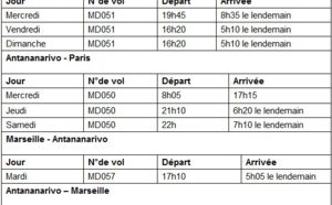 Air Madagascar : 3 vols hebdo de CDG et 1 de Marseille pour l'Hiver 2014/2015