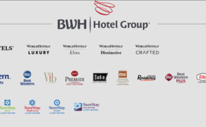 Ne m’appelez plus BWH Hotel Group, mais BWH Hotels