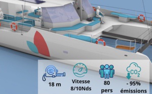 Sailcoop ouvre son capital et lance ses navettes à voile Sailcoop ouvre son capital et lance ses navettes à voile