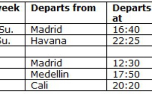 Iberia volera de Madrid à Cali, via Medellin, dès le 3 juillet 2015