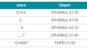 Turkish Airlines : vols Istanbul-Taipei dés le 31 mars 2015