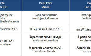 Eté 2015 : XL Airways met le paquet sur New York