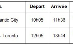 Air Canada volera entre Toronto et Atlantic City du 22 mai au 7 septembre 2015