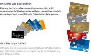 Carte bancaire : les Français connaissent mal les conditions d'utilisation à l'étranger