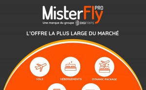 MisterFly Pro : L’offre la plus large du marché