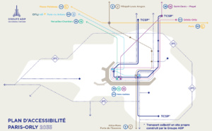 Paris-Orly 2035 : moins de voitures mais pas plus de mouvements d'avion