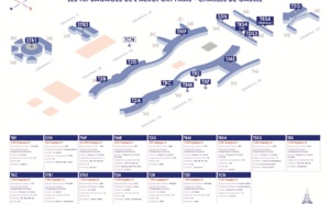 ADP : Vers un nouveau système automatisé de contrôle des liquides ?  ADP : Vers un nouveau système automatisé de contrôle des liquides ?