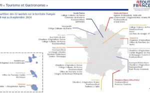 Atout France met en valeur la gastronomie pendant les JO