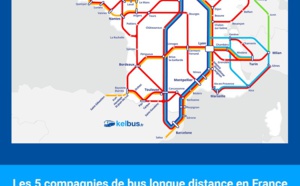 Infographie - Transport en autocars : Kelbus.fr dresse le portrait du secteur en France